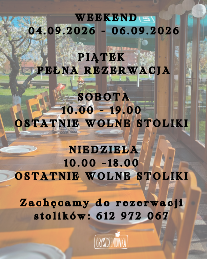 Godziny otwarcia 04.09 - 06.09.2026